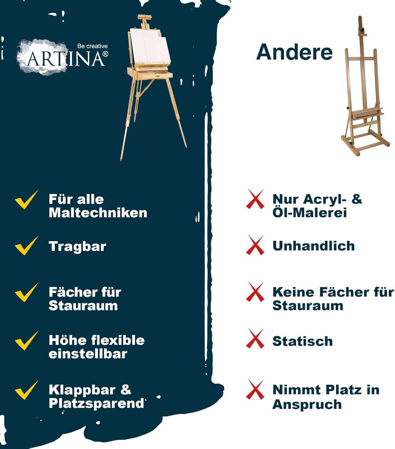 Artina Kofferstaffelei Madrid aus Kiefernholz mit Acrylfarben, Pinselset und Mischpalette, klappbar und höhenverstellbar, ideal für alle Maltechniken