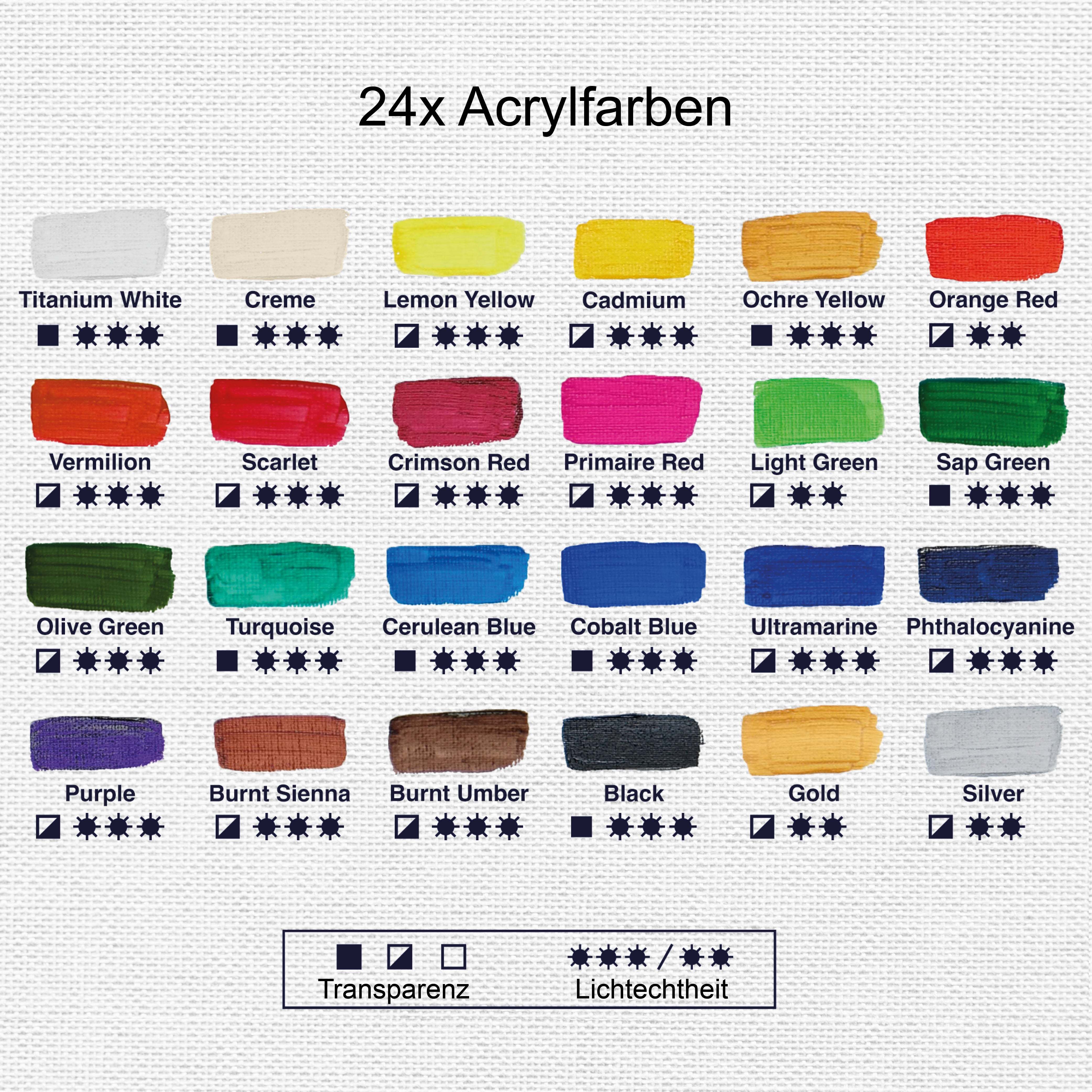 Artina Crylic Acrylfarben Set mit 24x120ml kräftigen, schnell trocknenden Acrylfarben in vielfältigen Farben und hoher Lichtechtheit