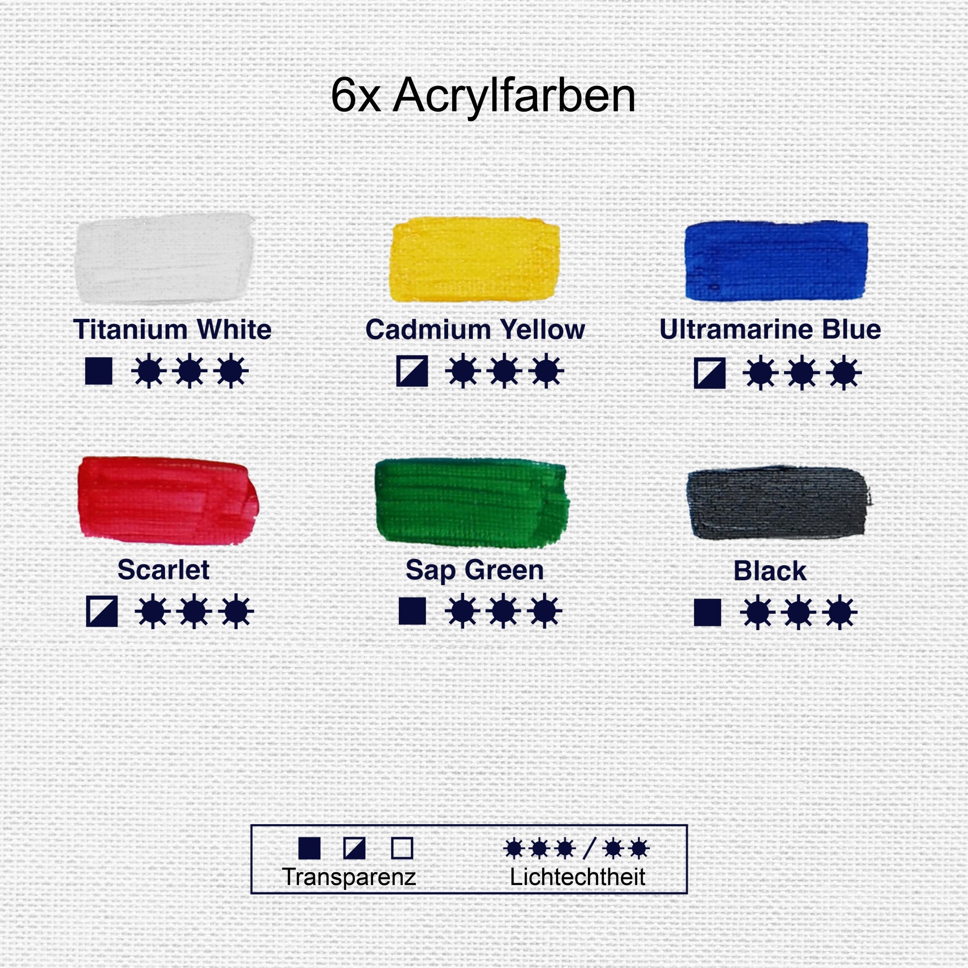 Artina Crylic Acrylfarbe Starter-Set mit 6 Tuben á 120ml in kräftigen Farben, schnell trocknend und lichtbeständig