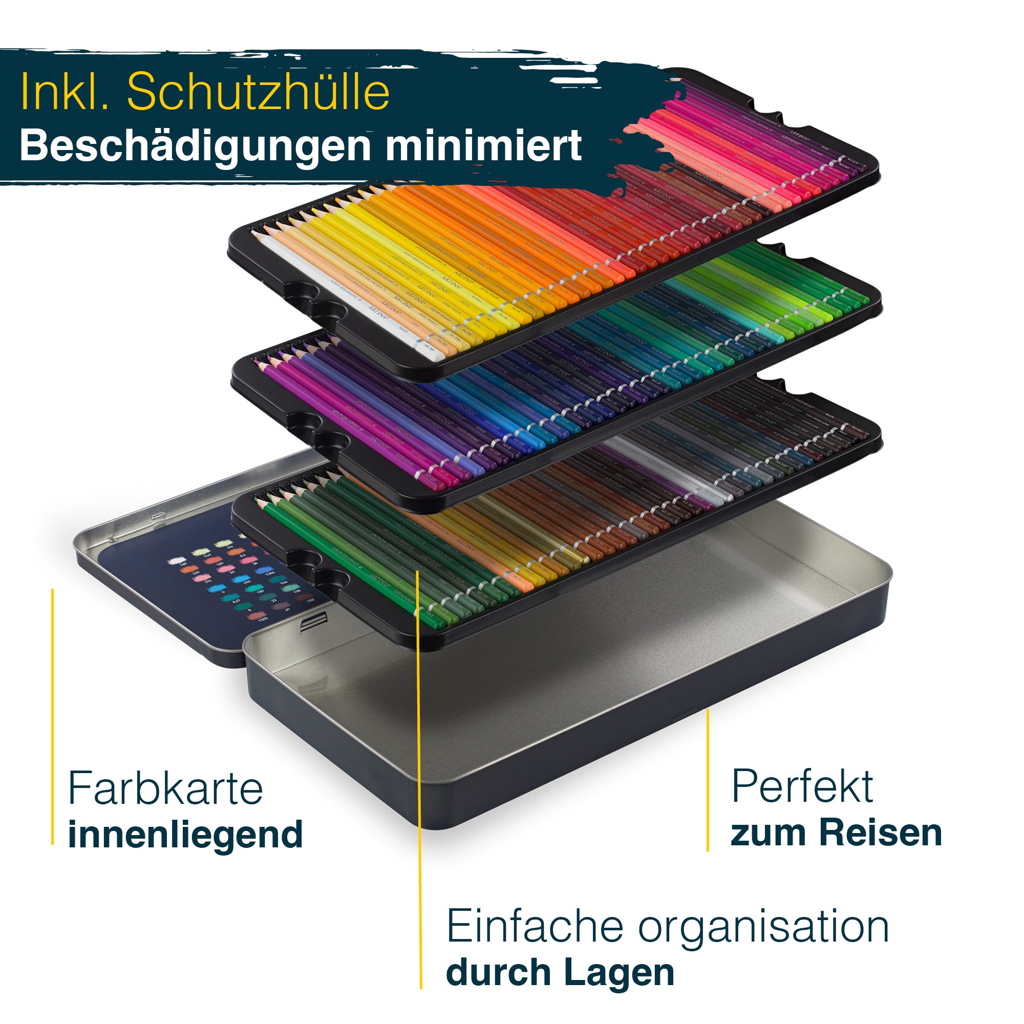 Artina div. Sets Kinder Buntstifte Artilo Farbstifte mit FSC® Zertifikat