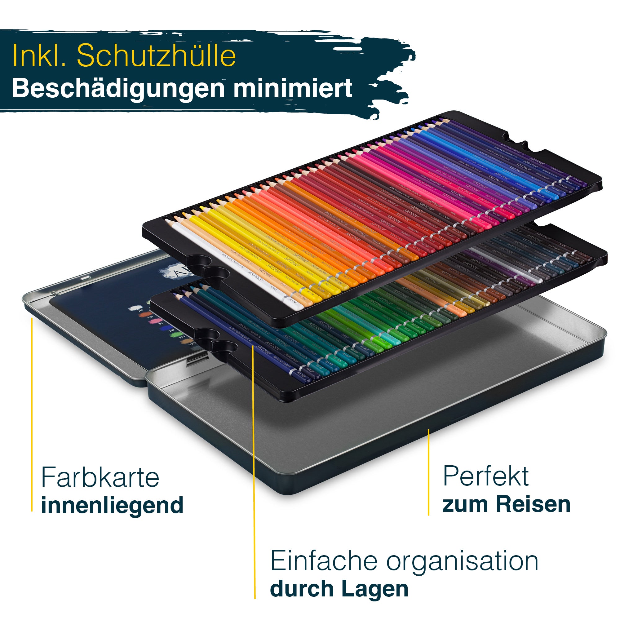 Artina div. Sets Kinder Buntstifte Artilo Farbstifte mit FSC® Zertifikat