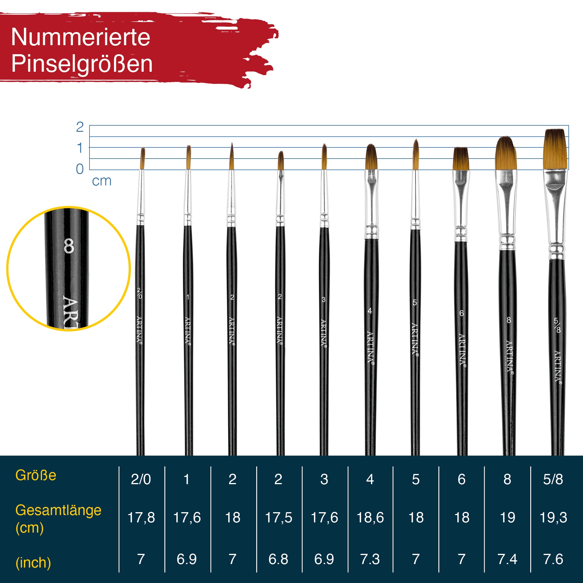Artina 27tlg. Acrylfarben Malset Bergamo inkl. 16 Farben, 10 Pinsel und 1 Mischpalette